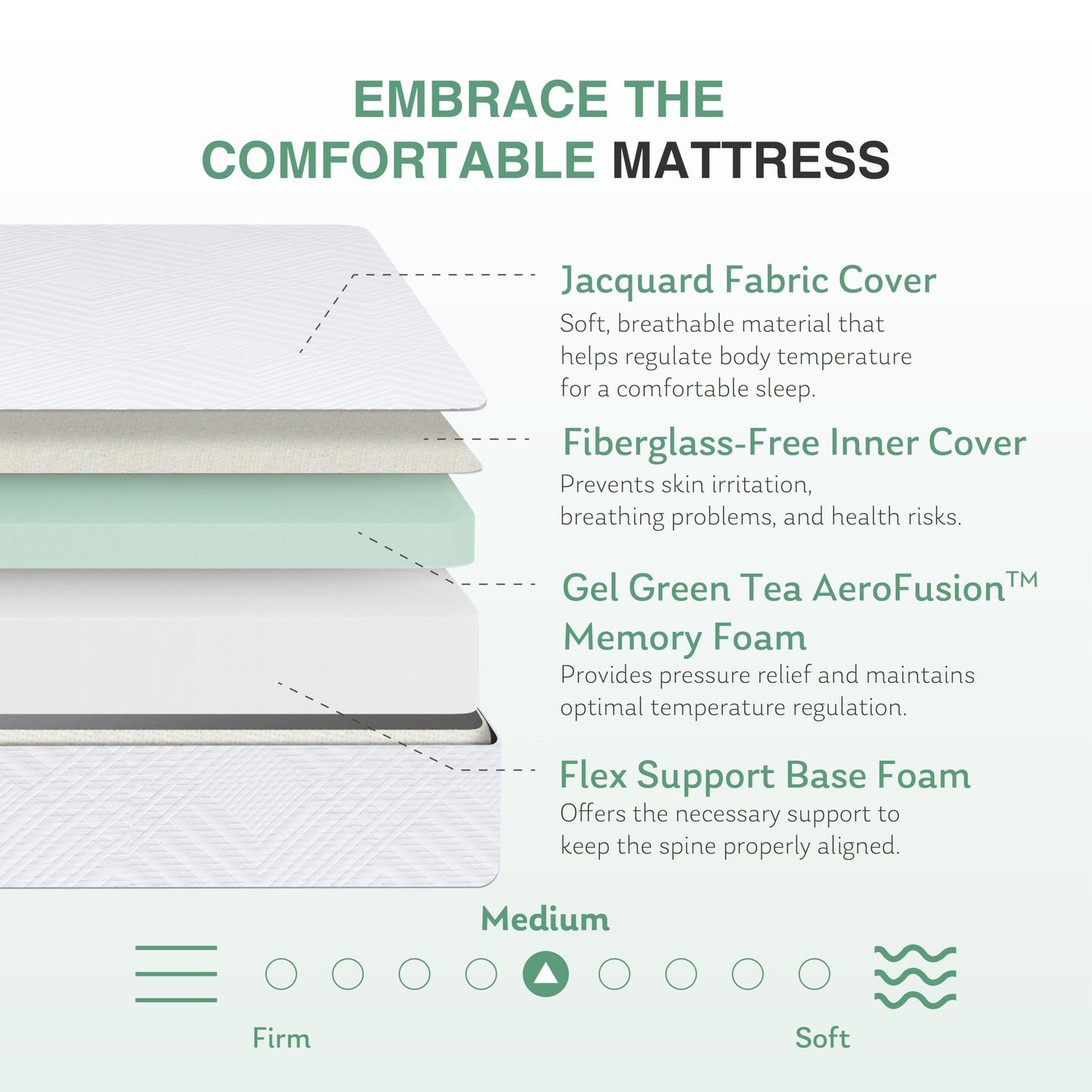 Queen Mattress in a Box, 10 inch Mattresses for Platform Bed Double Size Daybed, Green Tea Memory Foam Medium Firm