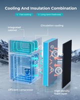 EUHOMY Mini Fridge with Freezer, 3.2 Cu.Ft Mini Refrigerator, Dorm Fridge with 2 Door For Bedroom/Apartment/Office-Food Storage Cooling Drink, Black EUHOMY