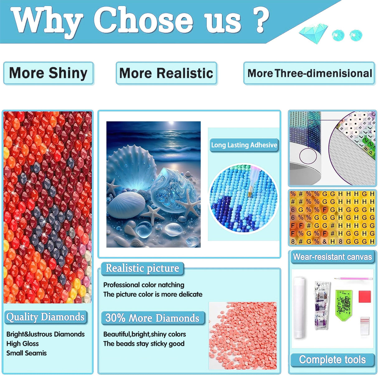 bleihum Seashell Diamond Painting Kits for Adults-Beach Diamond Art for Adult,Seashell Gem Painting Crafts Home Wall Decor,DIY 5D Gem Art Seashell Perfect for Relaxation(12x16 Inch) bleihum