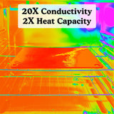 NerdChef Steel Stone - High Performance Pizza Baking | Made in USA (14.5" x 16") - (.375" Thick - Pro) Nerd Chef