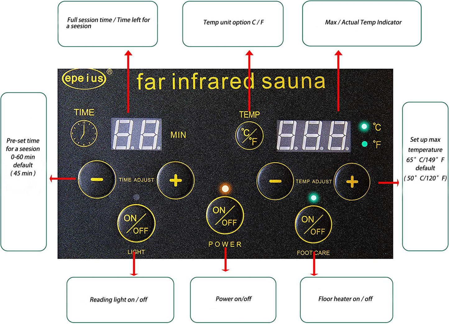 Kanlanth Red Cedar Infrared Sauna 1 Person Low EMF Far Infrared Sauna for Home, 1,350 watt, Indoor Sauna, 2 Bluetooth Speakers, 1 LED Reading Lamp - WoodArtSupply