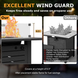 MAISON BACKYARDS MBY 5-Piece Modern Patio Furniture Set with Fire Pit Table, Metal Outdoor Sectional with Cushions & Wood-Like Armrests, Cozy Conversation Set for Porch, Balcony, Garden, Yard-Brown MAISON BACKYARDS