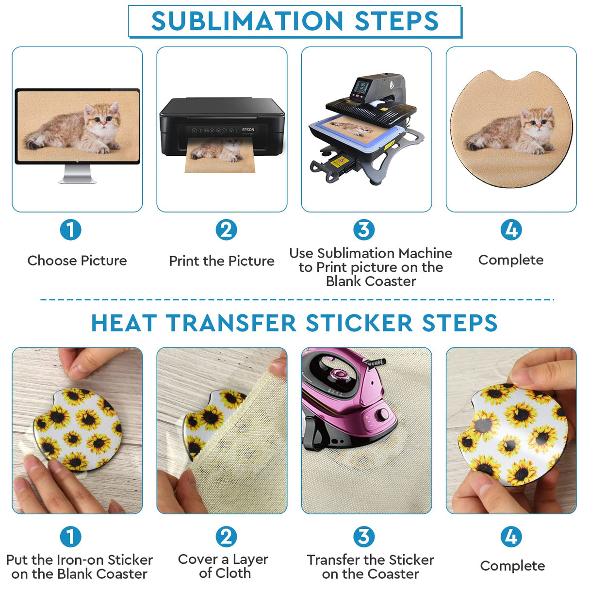 40PCS Sublimation Blanks Car Coasters,Sublimation Coasters Blanks 2.75 Inch/5mm Thicker Circular for Thermal Sublimation DIY Crafts Painting Heat Transfer Car Cup Coasters LeucSuiok