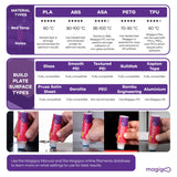 Magigoo MO2016 All-in-One 3D Printer Adhesive Glue, Reduces Warping for ABS, PLA, PETG, HIPS and TPU Filament on Glass, Flex Plate, PEI, Buildtak, Kapton 50ml, 1.69 fl. oz. Magigoo