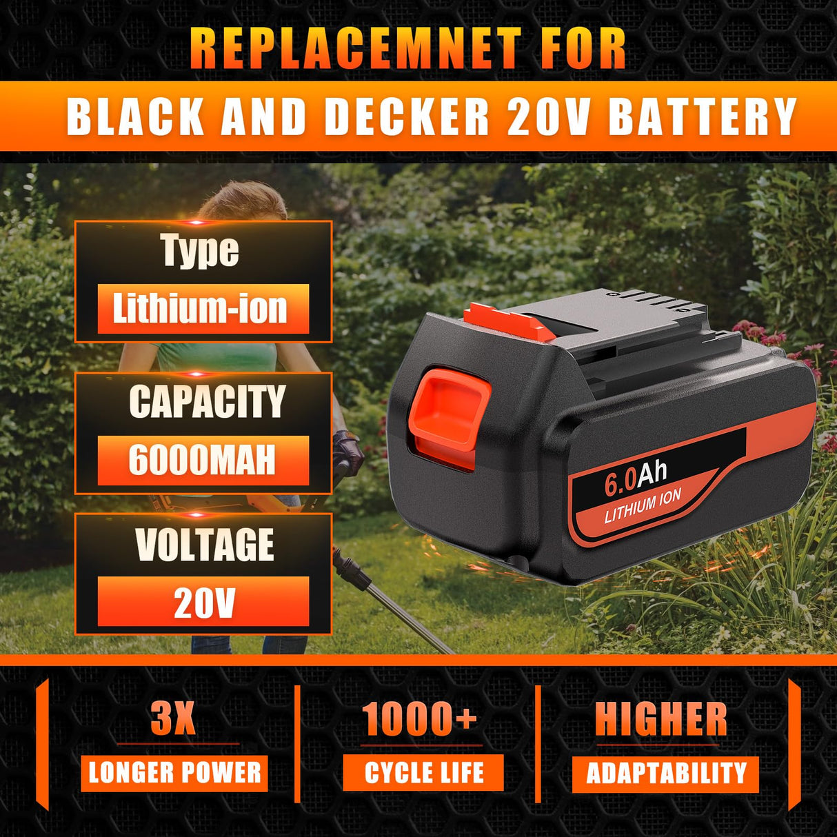 Supowill LBX2020 2Packs 20V 6.0Ah Replacement Battery for Black and Decker 20V Lithium Battery MAX LBXR20 LB20 LBX20 LBX4020 LST220, Compatible with Black and Decker 20V Battery Cordless Tools Supowill
