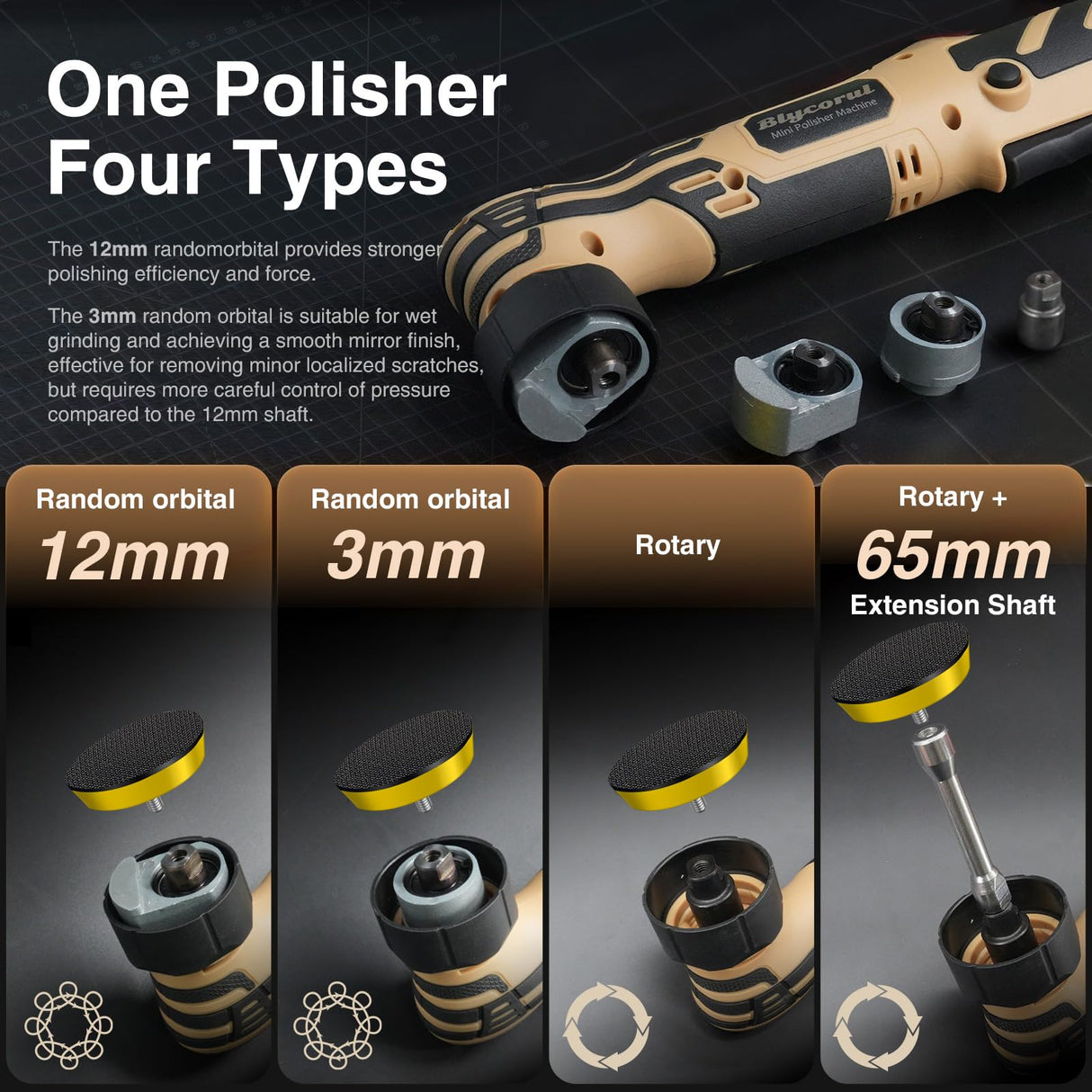Blycorul Cordless Mini Polisher,1/1.5/2Inch Micro Polisher,DA&RO Cordless Polisher with 11 Variable Speed 2500-6000 RPM,2 * 2.0Ah Rechargeable Batteries,Polisher for Car Detailing,Polishing,Cleaning Blycorul