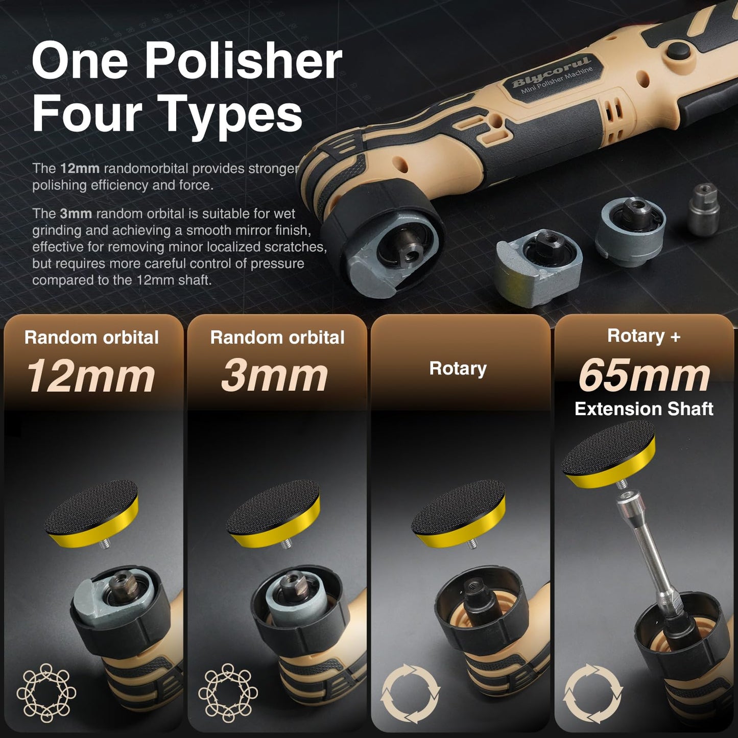 Blycorul Cordless Mini Polisher,1/1.5/2Inch Micro Polisher,DA&RO Cordless Polisher with 11 Variable Speed 2500-6000 RPM,2 * 2.0Ah Rechargeable Batteries,Polisher for Car Detailing,Polishing,C - WoodArtSupply