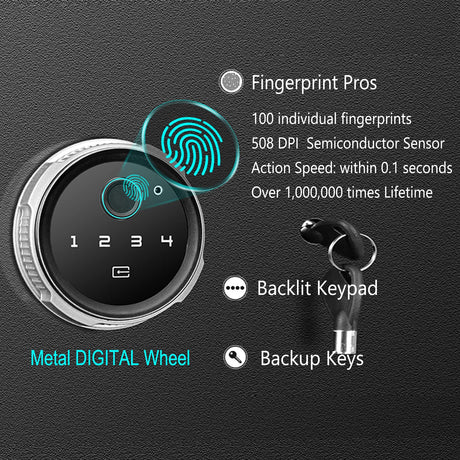 Large Biometric Rifle Safe, Quick Access 5-7 Gun Fingerprint Metal Rifle Gun Security Cabinet (with/Without Scope) with Separate Pistol/Handgun Lock Box (New and Improved Biometric Fingprint Rifle) BBRKIN