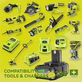 VANON 2Pack Replacement for Ryobi 18V Battery 3.6ah Batteries Replacement for Ryobi One 18V Cordless Tools P102 P107 P105 P104 P103 P108 VANON