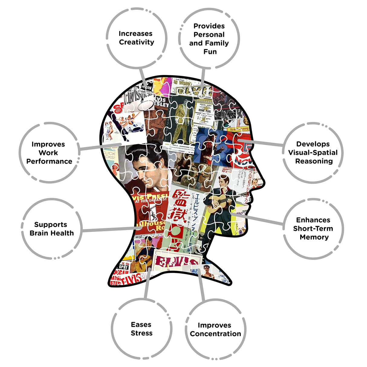 AQUARIUS Elvis Movie Poster Collage Puzzle (1000 Piece Jigsaw Puzzle) - Officially Licensed Elvis Merchandise & Collectibles - Glare Free - Precision Fit - 20 x 28 Inches AQUARIUS