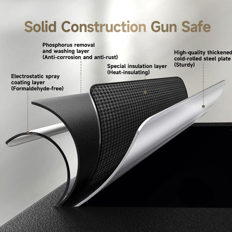 KAER 25 Biometric Gun Safe, Wider and Deeper Fingerprint Gun Safes for Rifle and Pistols, Large Quick Access Heavy-Duty Gun Cabinet for Firearm Ammo with Drawer & Gun Rack, Assembled KAER