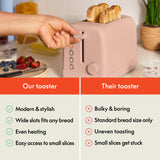 bella 2 Slice Toaster, 6 Setting Shade Control w Reheat, Cancel, Bagel & Defrost Buttons, Removable Crumb Tray, Anti Jam & Auto Shutoff, Auto Centering Guides & Cord Wrap, 900 Watt, Blossom BELLA