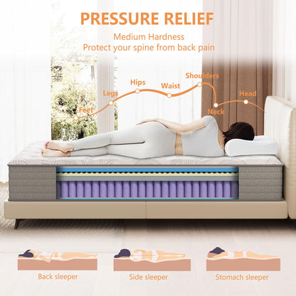 Twin XL Mattress, 12 inch Hybrid Gel Memory Foam Mattress with Pocket Springs, Mattress in a Box, Medium Firm, Motion Isolation, Pressure Relief, Upgraded Support, CertiPUR-US, 39"*80"*12"