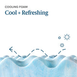 ZINUS 1.5 Inch Swirl Gel Cooling Memory Foam Mattress Topper, Cooling Airflow Design, CertiPUR-US Certified, Queen Zinus