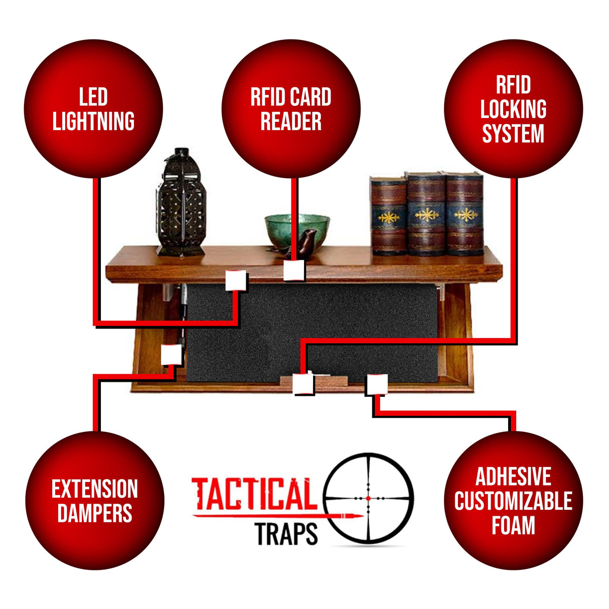 Tactical Traps - Patriot 35PC Premium Concealment Shelf with Hidden Gun Storage - Hidden Gun Safe with RFID Lock, Made in USA - Concealment Furniture for Guns - 22.5” x 10.25” x 4" - Dark Walnut Tactical Traps