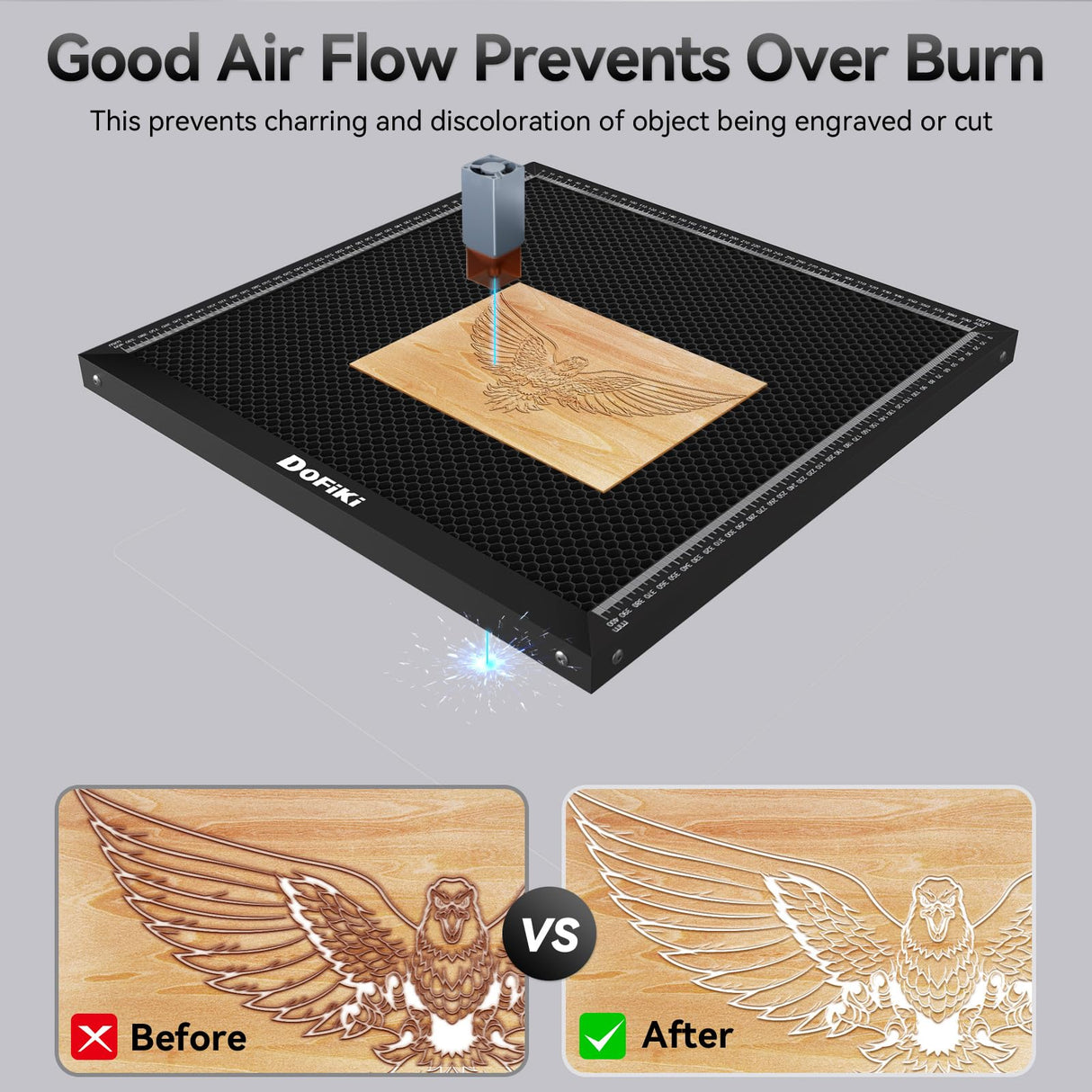 Dofiki Steel Honeycomb Laser Bed 400 x 400mm Honeycomb for A5 Pro, Master 2, RAY5, LE400PRO, Z1, B1, B2, L1, L2 and Most Laser Engraver Cutter, 15.7" x 15.7" (0 0) Origin Top Left Dofiki