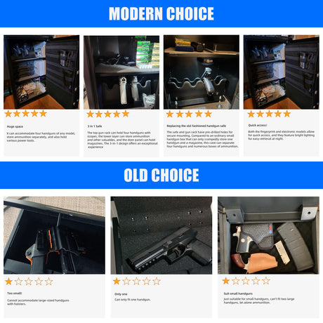 Grimtron Gun Safe for Handgun - (1.72 cu. ft.) Adult Multiple Pistol Safe 【Gun Organizer & Gun Rack】Money Safe Box with Silent Mode, Home Safe with Backlit Keypad, LED Light, Gun Vault for Anti-Rust Grimtron