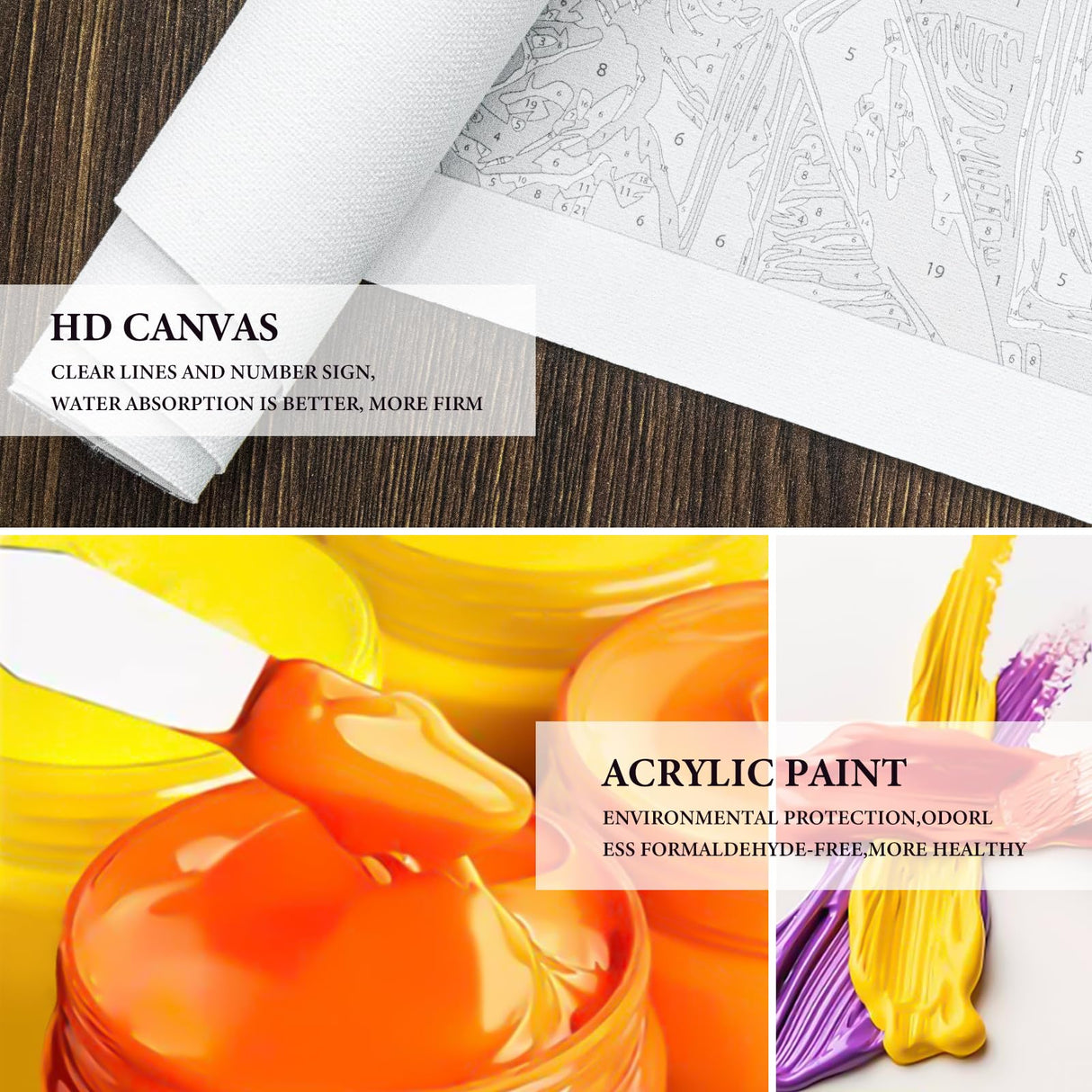 Fountor Paint by Numbers Kit for Adults Beginner, Flower Adult Paint by Number Kits on Canvas Without Frame, Windowsill Flowers Acrylic Oil Paint by Numbers for Home Decor Gift 16” W x 20”L Fountor