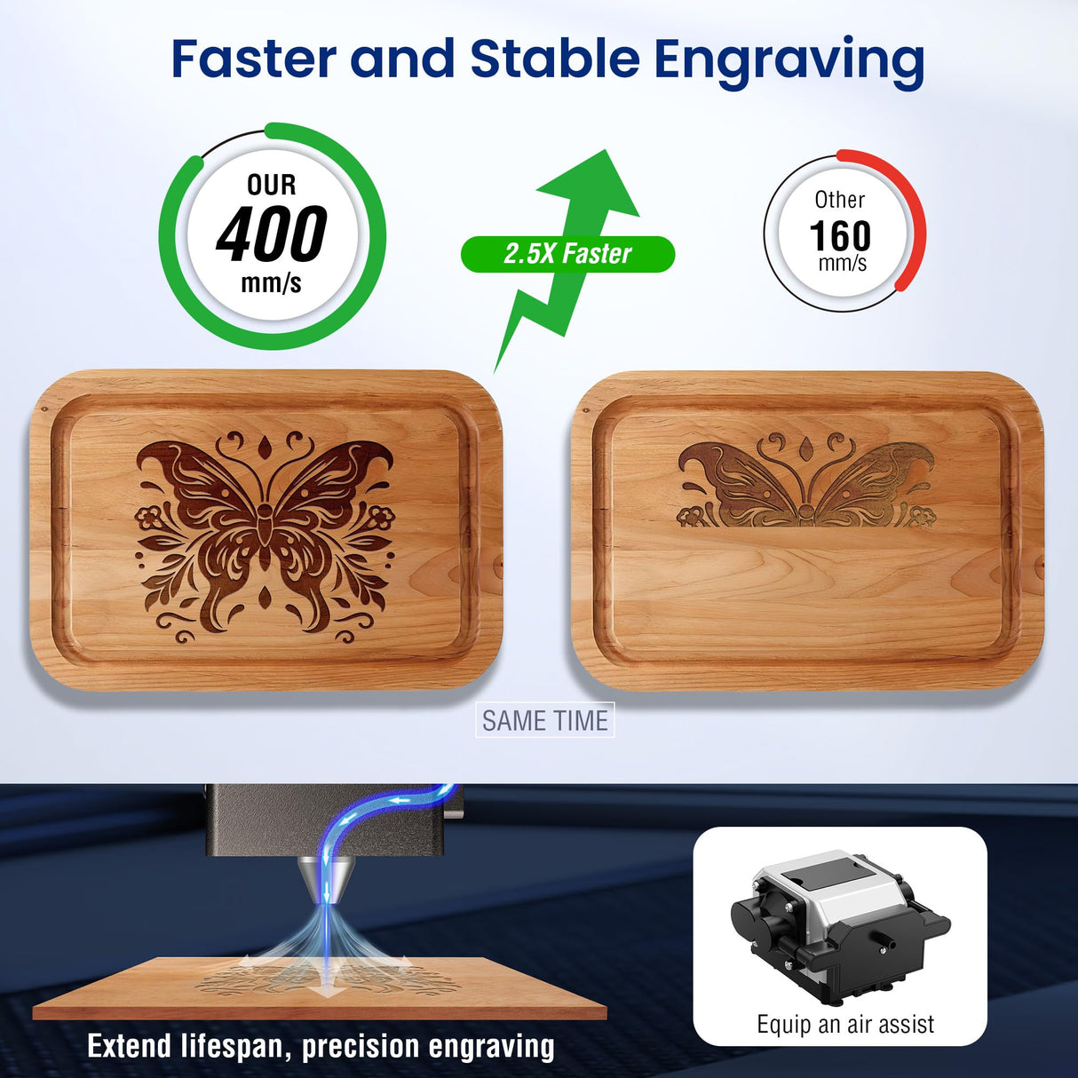 Gluwphy Class 1 20000mV(20W) Enclosed Engraving Machine with Air Assist Honeycomb, Turbo Fan Filtering Laser Cutter for Wood, Metal, Acrylic, Leather, Black Gluwphy