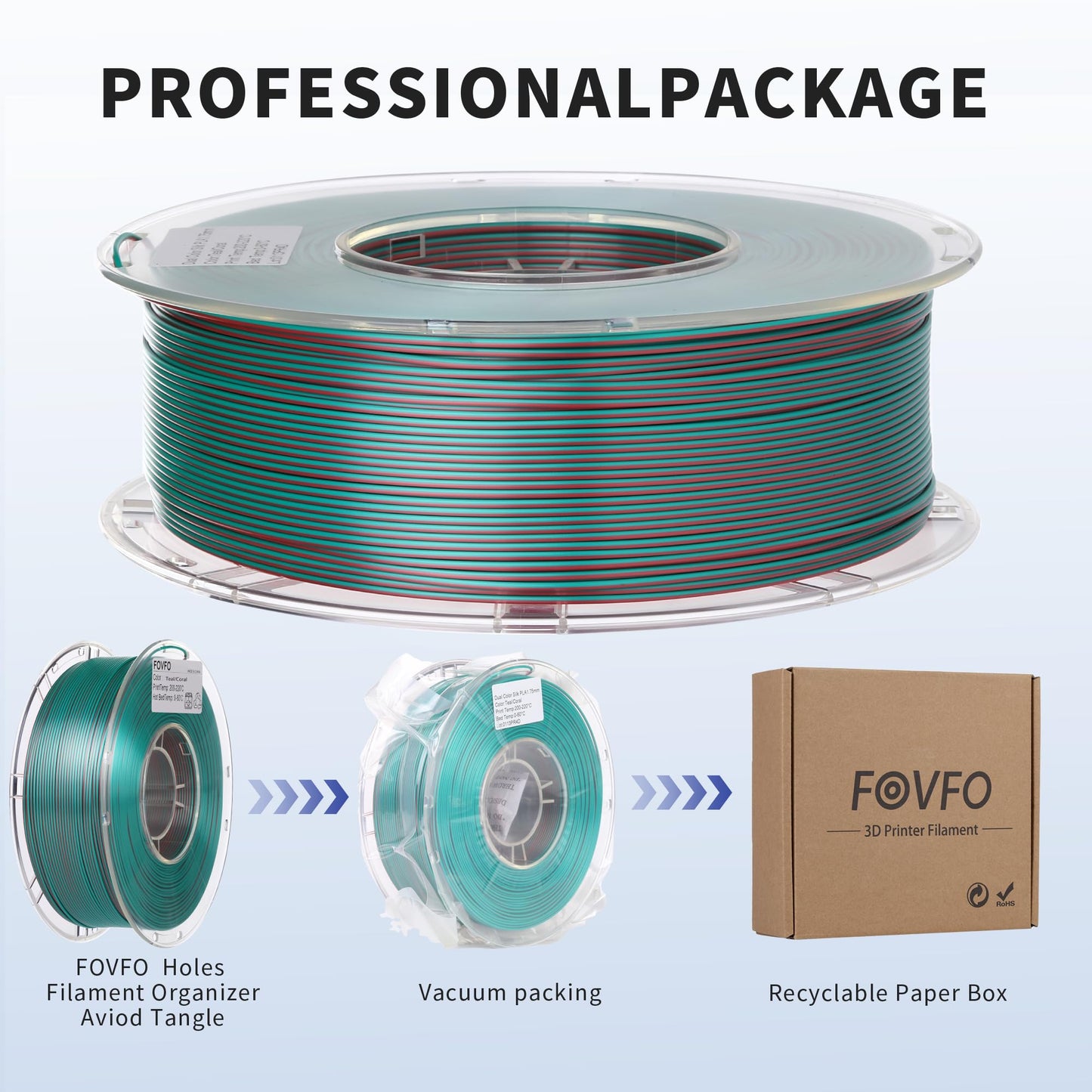 FOVFO PLA Filament 1.75mm, 3D Printer Filament Silk PLA Dual Color PLA Filament, PLA Filament, Color Change Every Inch Filament /-0.02mm, 1kg/2.2lb - WoodArtSupply