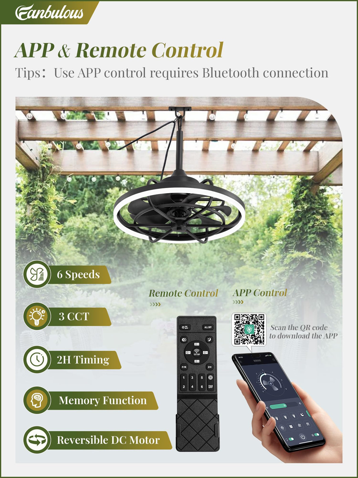 Fanbulous Outdoor Ceiling Fans with Light for Patios, 20" Weatherproof Plug in Ceiling Fan, Gazebo Fan Remote&APP Control, 3CCT Dimmable,Caged Ceiling Fan with Hanging Hook for Porch, Pergola,Canopy Fanbulous