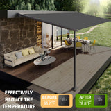 SUNNY GUARD Shade Cloth 12x20 FT Sun Shade Screen Fabric HC-036 Shade Cover Tarp with Grommets for Pergola Backyard Garden, Dark Grey SUNNY GUARD