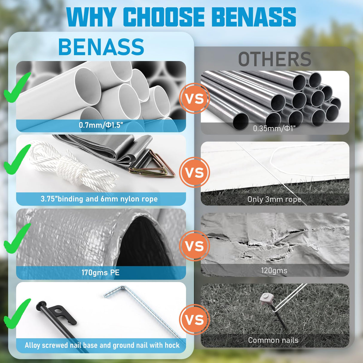 Benass 20x20 Carport Canopy, Heavy Duty Car Port, Portable Car Ports Garage with 2 Roll-Up Drive Through Doors, Grey Benass