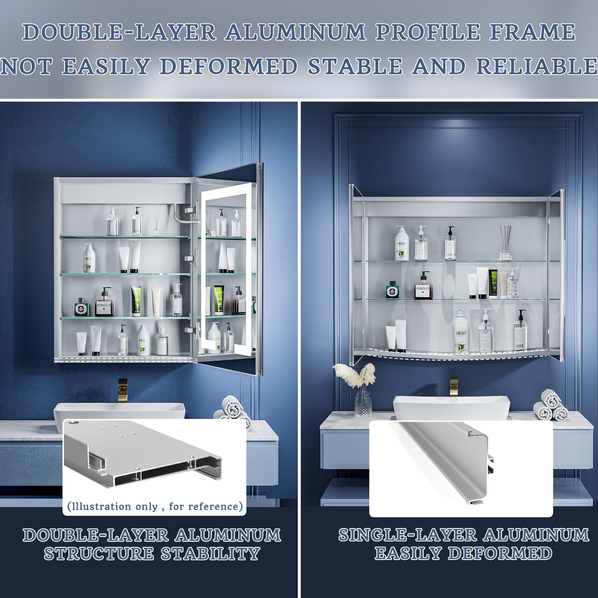 ExBrite LED Lighted Bathroom Medicine Cabinet with Mirror, 24 x 30 Inch, Recessed or Surface Mount, Anti-Fog, Stepless Dimming, Color Temperature Adjustment, 2 Outlets, Storage Shelves, Right Hinge ExBrite