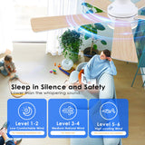 BYKISTOK White Ceiling Fans with Lights - 46" Flush Mount Low Profile Ceiling Fan Light with 5 Double-Sided Blades, 6 Speeds 3CCT Reversible Motor, Modern Ceiling Fan for Indoor/Outdoor Patios BYKISTOK