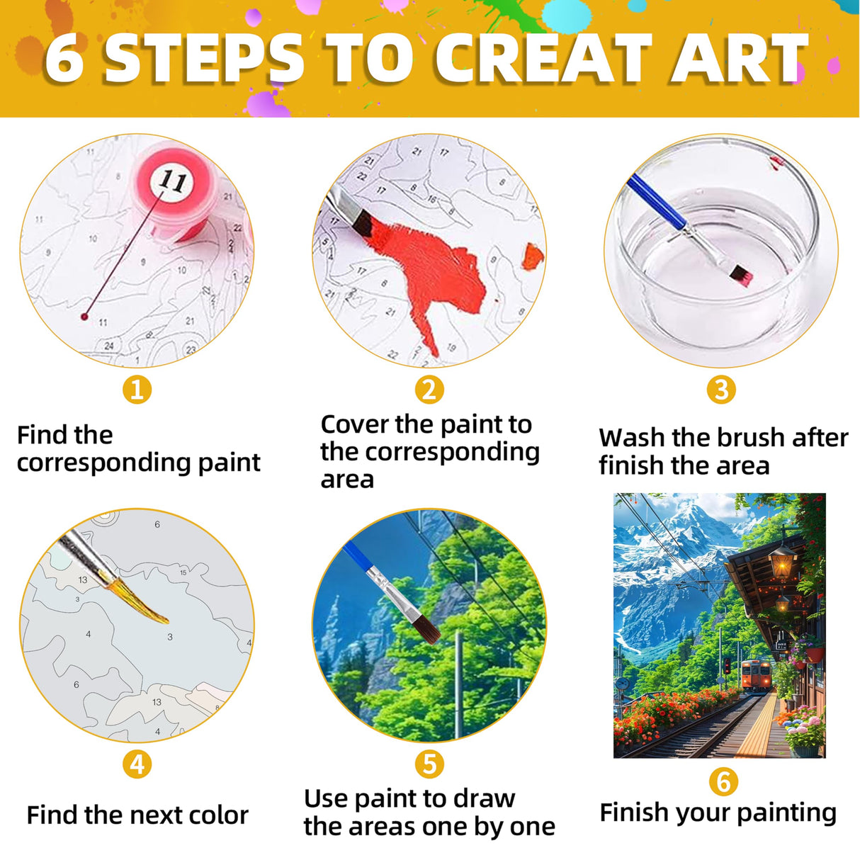 Yunruily Train Track Paint by Numbers Kit for Adults-Mountain Paint by Numbers Kits for Adults, Train Track Adult Paint by Number Kits on Canvas Perfect for Gifts Home Wall Decor(16x20inch) Yunruily