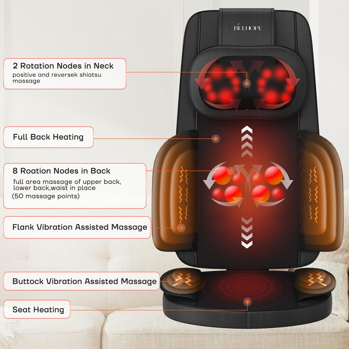 Shiatsu Neck and Back Massager with Heat, 4D Kneading Back Massager for Pain Relief Deep Tissue, Comfortable Back Massage for Chair, Massager for Home Office, Gifts for Women Men Parents Christmas belhope