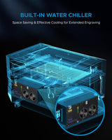 OMTech Pro 100W CO2 Laser Engraver, 40x24 Inch Laser Cutter with Built-in Water Chiller 1200mm/s Speed Autofocus 4 Way Pass Air Assist, Laser Class 2，0.827mW Output Power OMTech