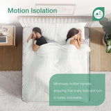 Novilla Full Size Mattress 12 inch, Hybrid Full Mattress in a Box with Independent Spring & Comfortable Foam, Back Pain Relief & Support, Motion Isolation, Certipur-Us Certified Novilla