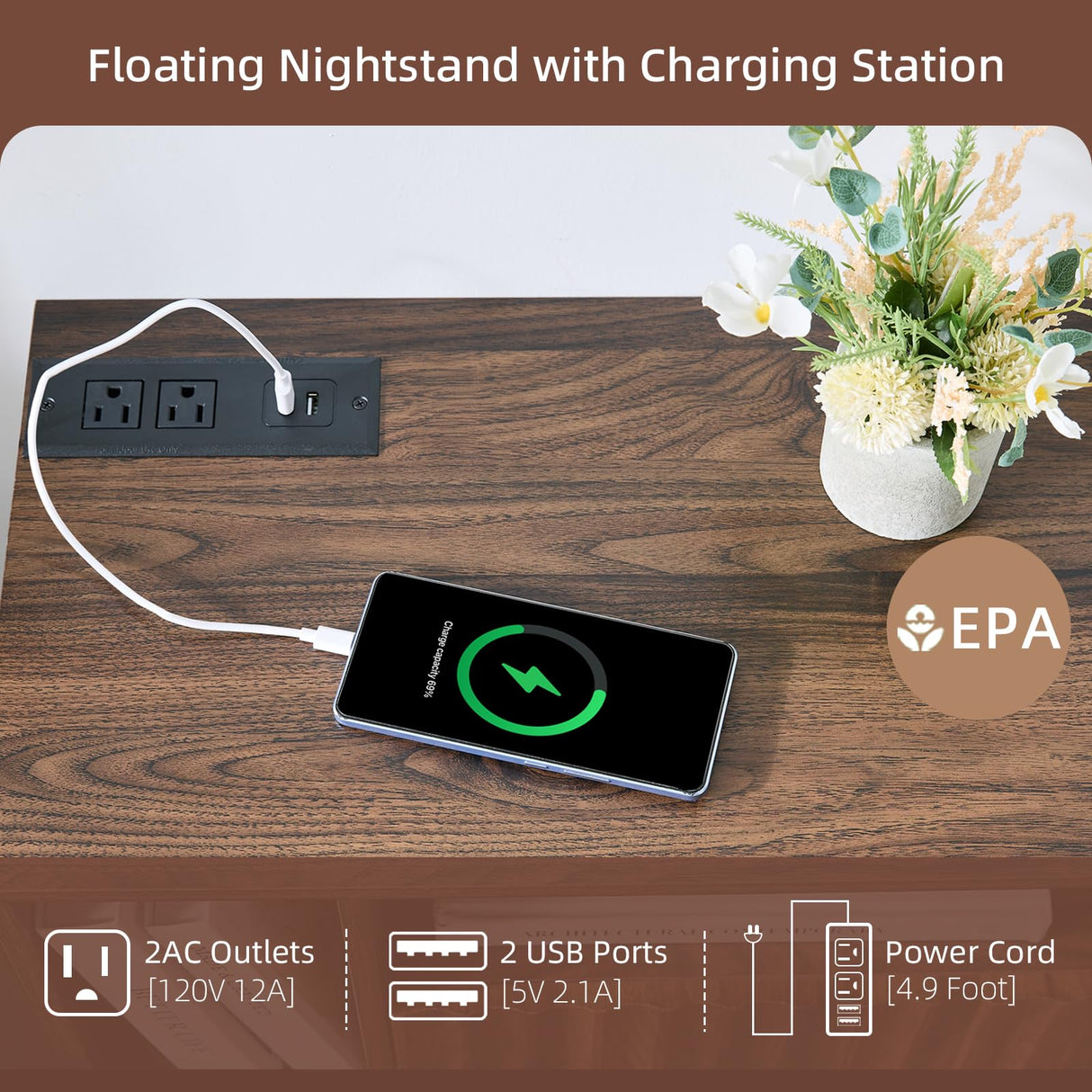 BuildHom Modern Walnut Fluted Floating Nightstand with Charging Station, NightStand with Drawers, Bedside with USB Ports and Outlets, Bedroom Furniture (Set of 2) BuildHom