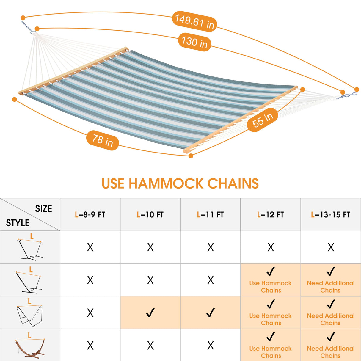 Lazy Daze Hammocks Quick Dry Hammock with Spreader Bar Textliene Fabric Double Outside Hammock with Chains Outdoor Patio Poolside Backyard Beach 450 lbs Capacity, Blue White Stripes Lazy Daze Hammocks