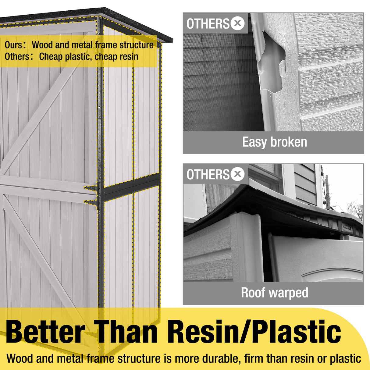 Aivituvin Outdoor Storage Shed Upgraded with Strong Metal Frame Garden Tool Shed Storage House Cabinet with Adjustable Shelfs and Wooden Floor 4.6 x 2.42FT (Off-White) Aivituvin