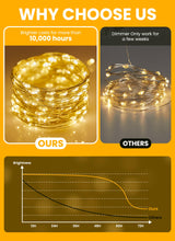 Minetom Fairy Lights with Remote, 66 Feet 200 Led Firefly String Lights Plug in for Bedroom Home Wall Ceiling Christmas Tree Wreath Craft Wedding Party Indoor Outdoor Decoration, Warm White Minetom