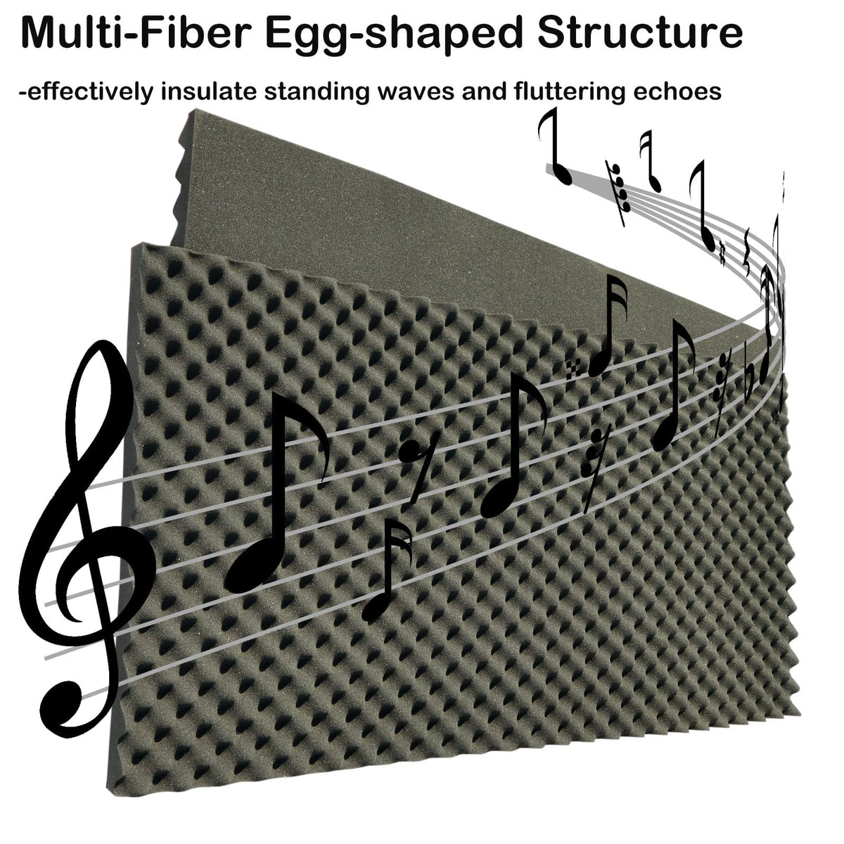 KTOESHEO 4 PCS Acoustic Panels,48''X24''X2'' Egg Crate Foam Soundproof Foam Wall Panels,High Density Fireproof Noise Cancelling Foam Studio Foam Panel,Noise (Black) KTOESHEO