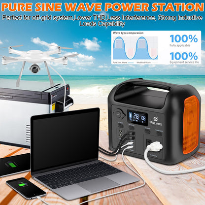 GOLABS Portable Power Station, 299Wh LiFePO4 Backup Battery 300W Pure Sine Wave AC (600W Peak) Car Outlets PD 60W QC3.0 Solar Generator Power Bank for Camping, Emergency, CPAP - WoodArtSupply