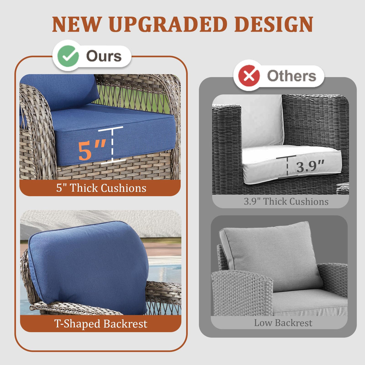 10 Pieces Patio Furniture Set Outdoor Sectional Sofa Couch with Rocking Swivel Chairs 5" Deep Seat Chairs, Modern Wicker Rattan Conversation Set, Blue/Gray Wicker Pugire