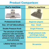 ZJBFXY88 24x32 Large Format Manual Heat Press Machine, Single Platen, Double Pressure Rods, 110V, 4500W (No Plug) (Grey, 24 x 32'' (60 x 80cm)) ZJBFXY88