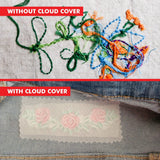 Superpunch Cloud Cover Stitch 12 inch x 10 Yard Roll, SuperStable Lightweight Stabilizer, Over The Back Fusible, Iron On Soft Cutaway Stabilizer for Embroidery Machines Backing - White - Made in USA Superpunch