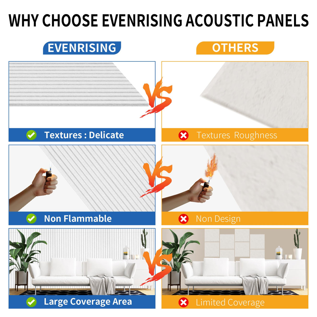 5 Pack Acoustic Panels,47.2x23.6x0.4 inch Acoustical Wall Panels,Large Soundproof Panels,Self-Adhesive Sound proof panels for walls,Acoustic Treatment for Recording Studio&Office Vertical,White EVENRISING