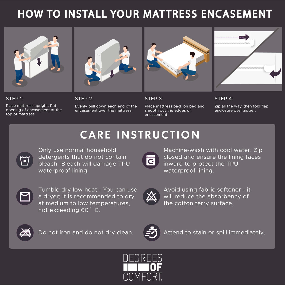 Queen Size Mattress Encasement Deep Pocket, Dustmite Protector, Cover 15-18 Inch, 3M Scotchgard Degrees of Comfort