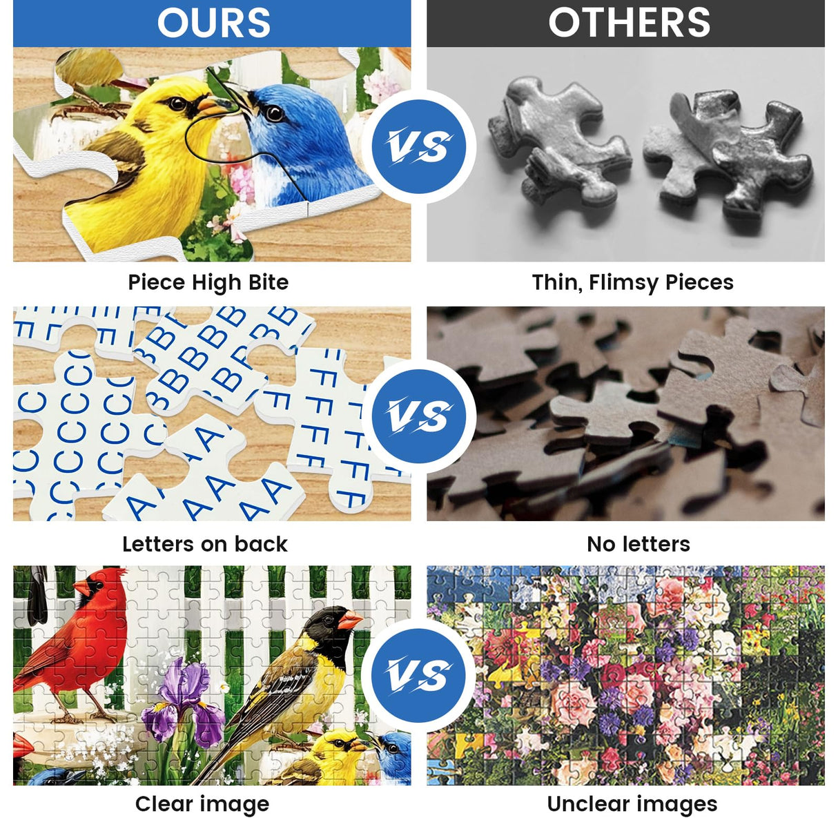 500 Pieces Puzzle for Adults | Bath Birds Large Piece Puzzle | Recycled Cardboard Jigsaw Puzzle 500 Pieces | Challenging Game Home Decor Birthday Party Gift Toy for Adults Kids Seniors 20.5 * 15 in Maiqufa