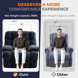 Oversized Power Zero Gravity Recliner Chairs for Adults, Electric Reclining 0 Gravity Chair for Big Man,Soft Fabric Overstuffed Single Recliners with USB Charger Port for Living Room, Blue Comfort Stretch