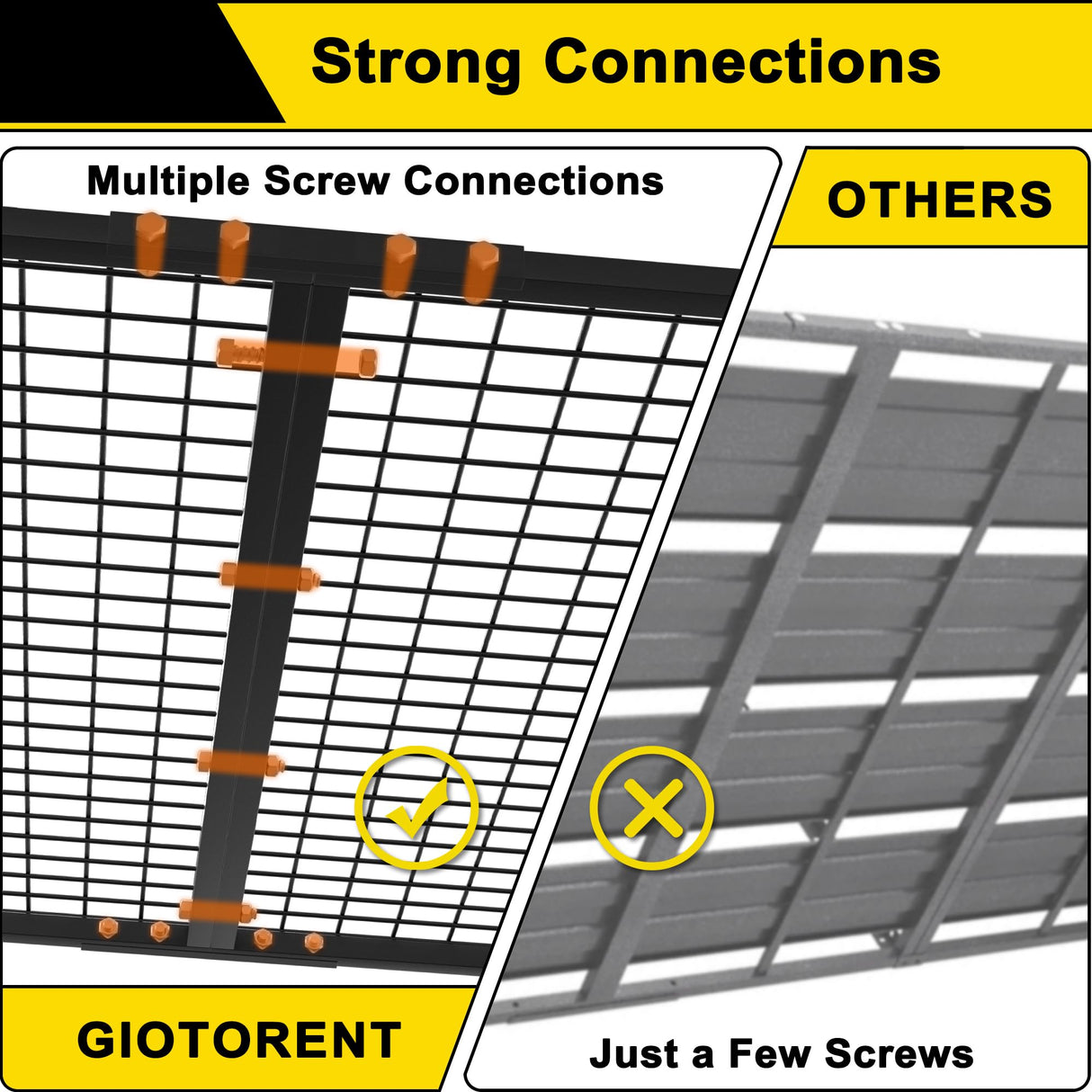 GIOTORENT 3x4FT Overhead Garage Storage Rack, Heavy Duty Metal Garage Ceiling Storage Racks, Adjustable Garage Shelving/Garage Organization/Garage Storage Shelves, 450lbs Weight Capacity, Black GIOTORENT