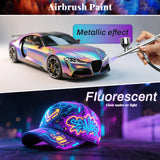 Colima Airbrush Paint – 36 Colors, Opaque & Brilliant | Ready-to-Spray Water-Based Acrylic Paint Set for Metal, Plastic Models, Canvas & Wood – Perfect for Artists Beginners & Hobbyists-30ml/OZ Colima