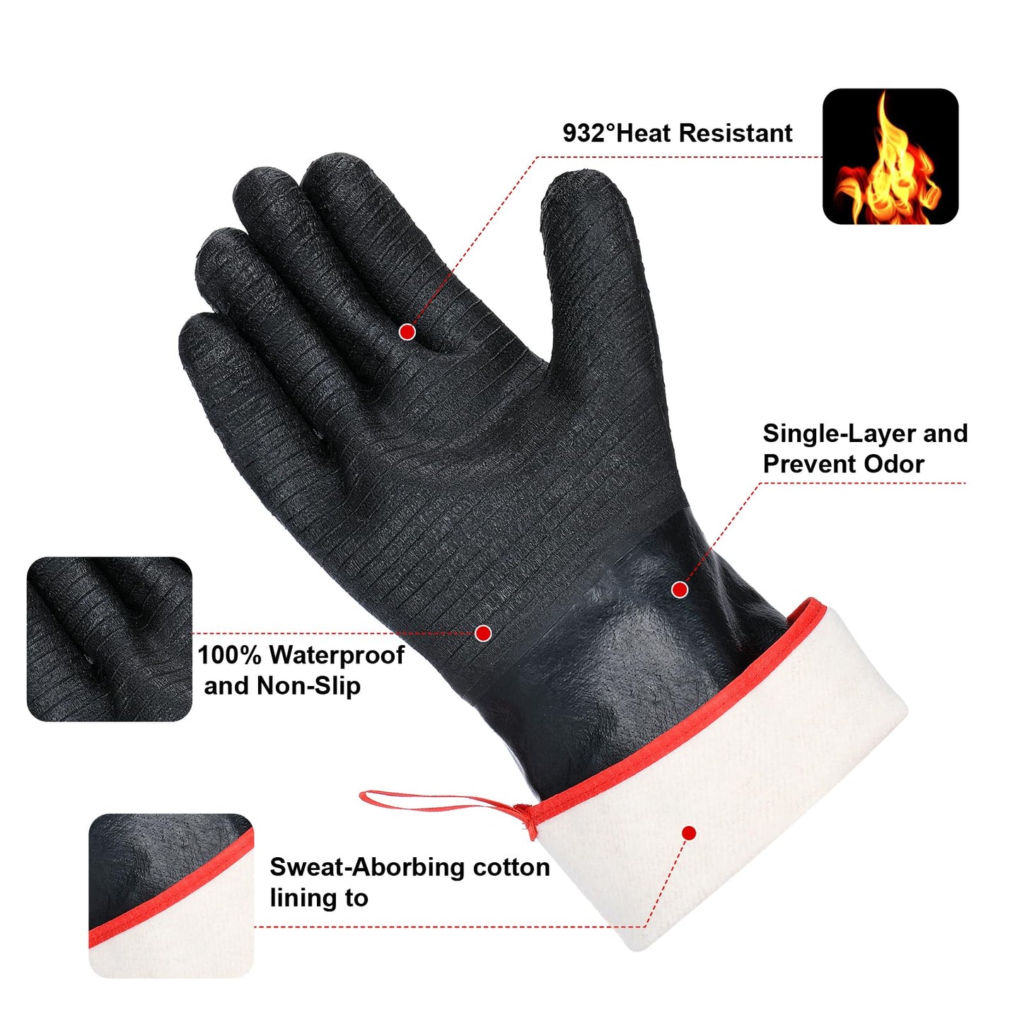 14 inch Barbecue Gloves, 932°F Extreme Heat Resistant Gloves, Firewoof/Waterproof Gloves with overlong Sleeve, for Baking/Oven/Cooking/Pit/Barbecue/Cutting,Textured Palm Handle/Greasy Food