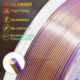 iSANMATE Dual Color Filament Silk PLA, 3D Printer Filament Silk Gold Purple, PLA Filament 1.75mm Rainbow Filament, 1 kg Spool iSANMATE